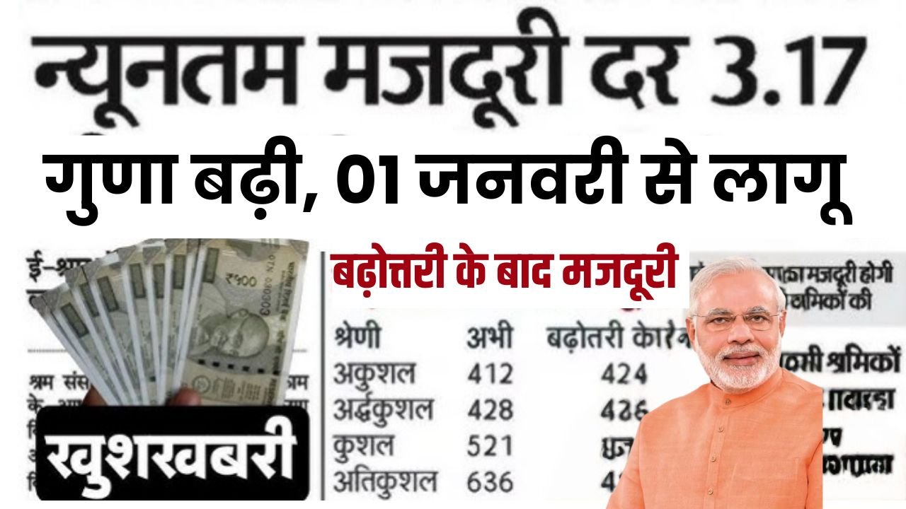 Labour Minimum Wages Hike 2026