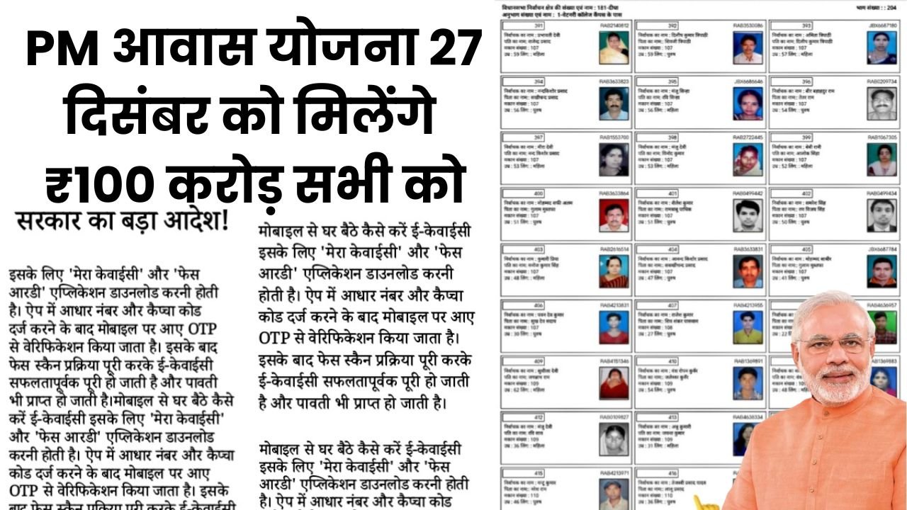 PM Awas Yojana Gramin List 2025 Dec