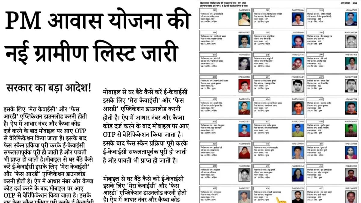 PM Awas Yojana Gramin List